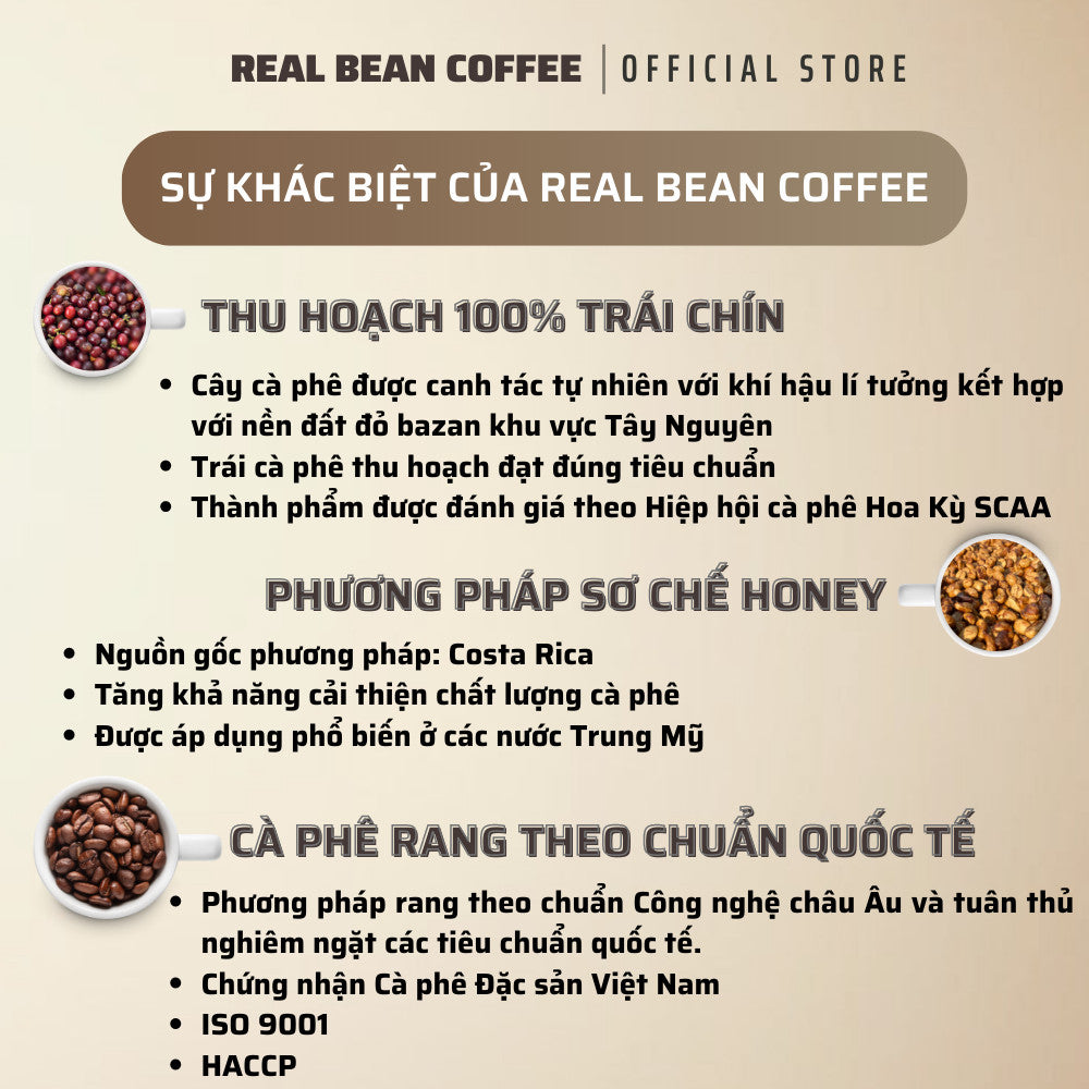 Ca-phe-dac-san-blend-arabica-robusta-real-bean-coffee-250gr-3