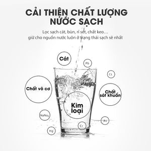 Thiet-bi-loc-nuoc-SAMONO-SW-WPW11-6