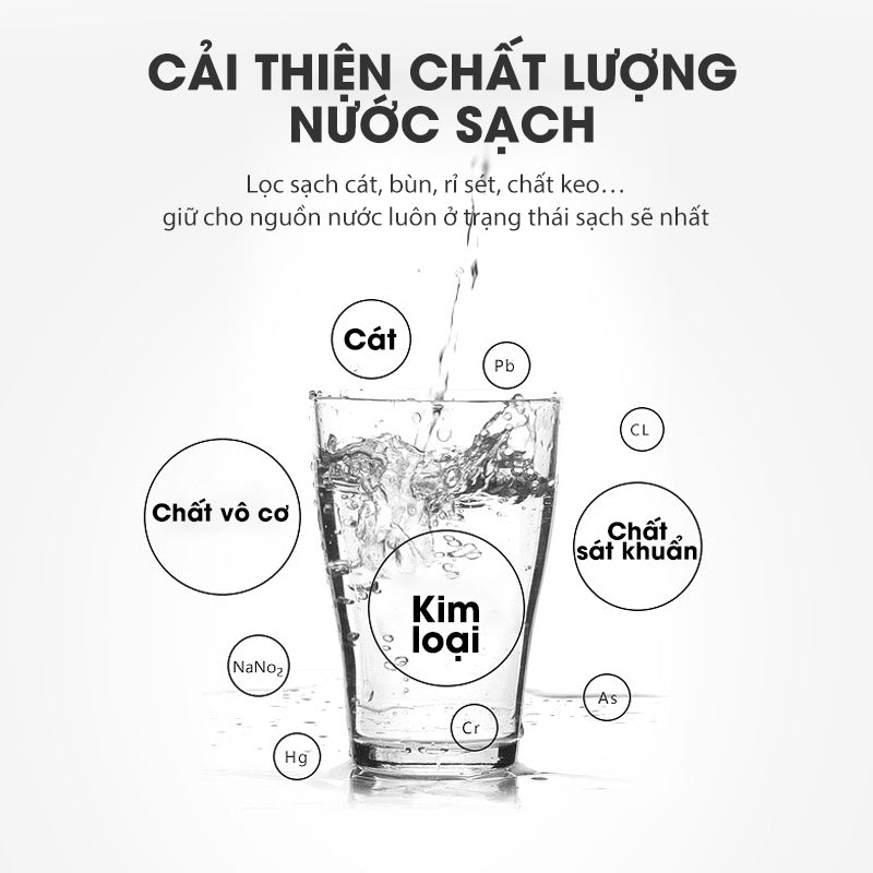 Thiet-bi-loc-nuoc-SAMONO-SW-WPW11-6